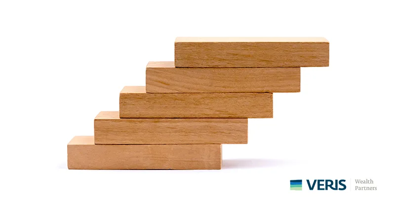 Veris Growth Chart